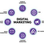 best digital marketer in malappuram